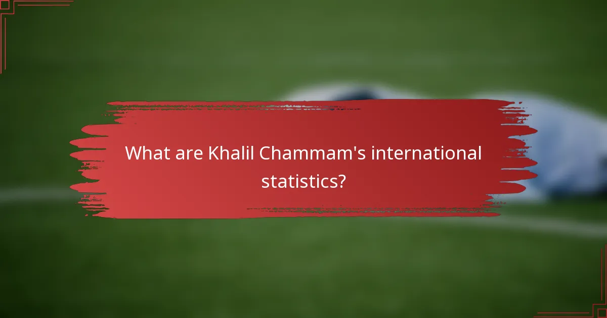 What are Khalil Chammam's international statistics?