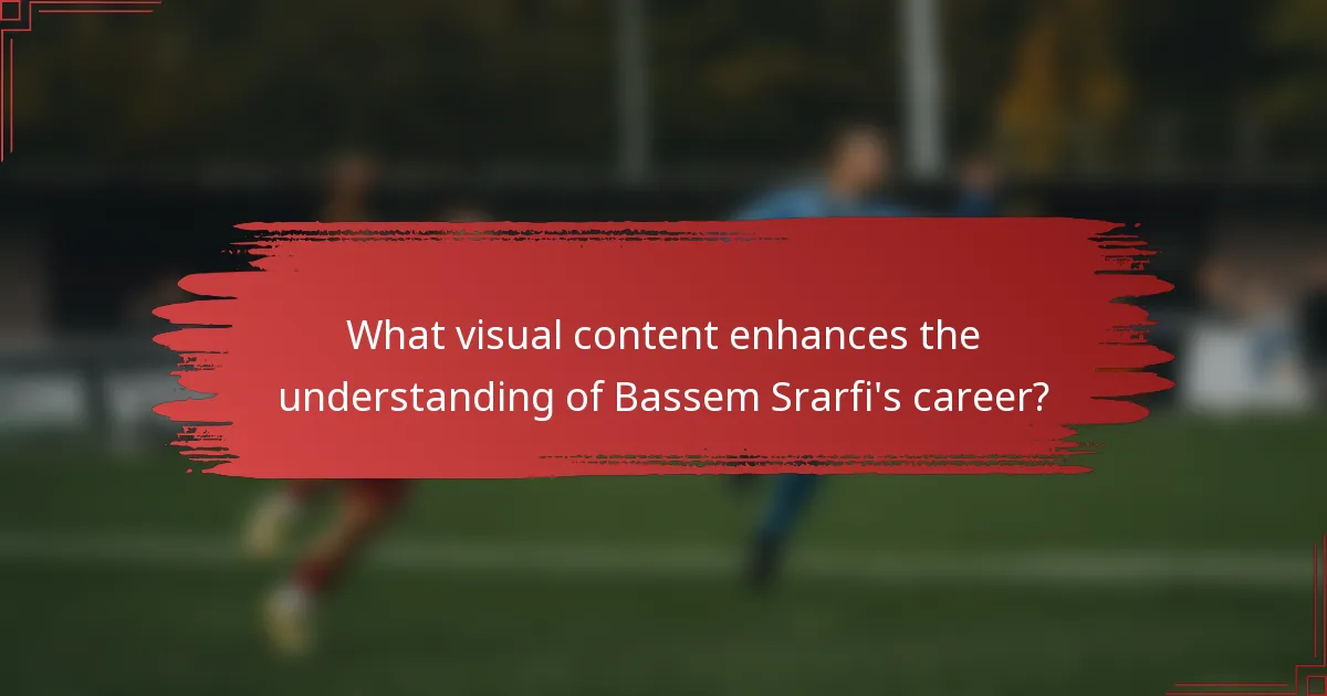 What visual content enhances the understanding of Bassem Srarfi's career?